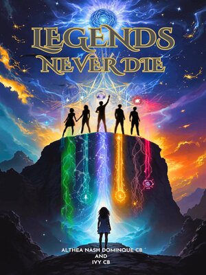 cover image of Legends Never Die